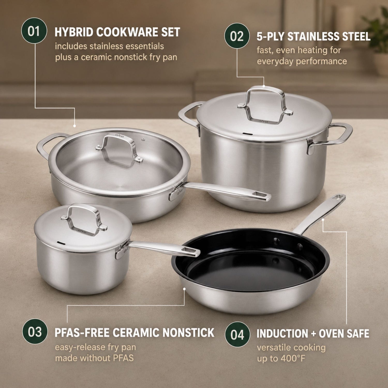 5-Ply Stainless + Ceramic Nonstick Set