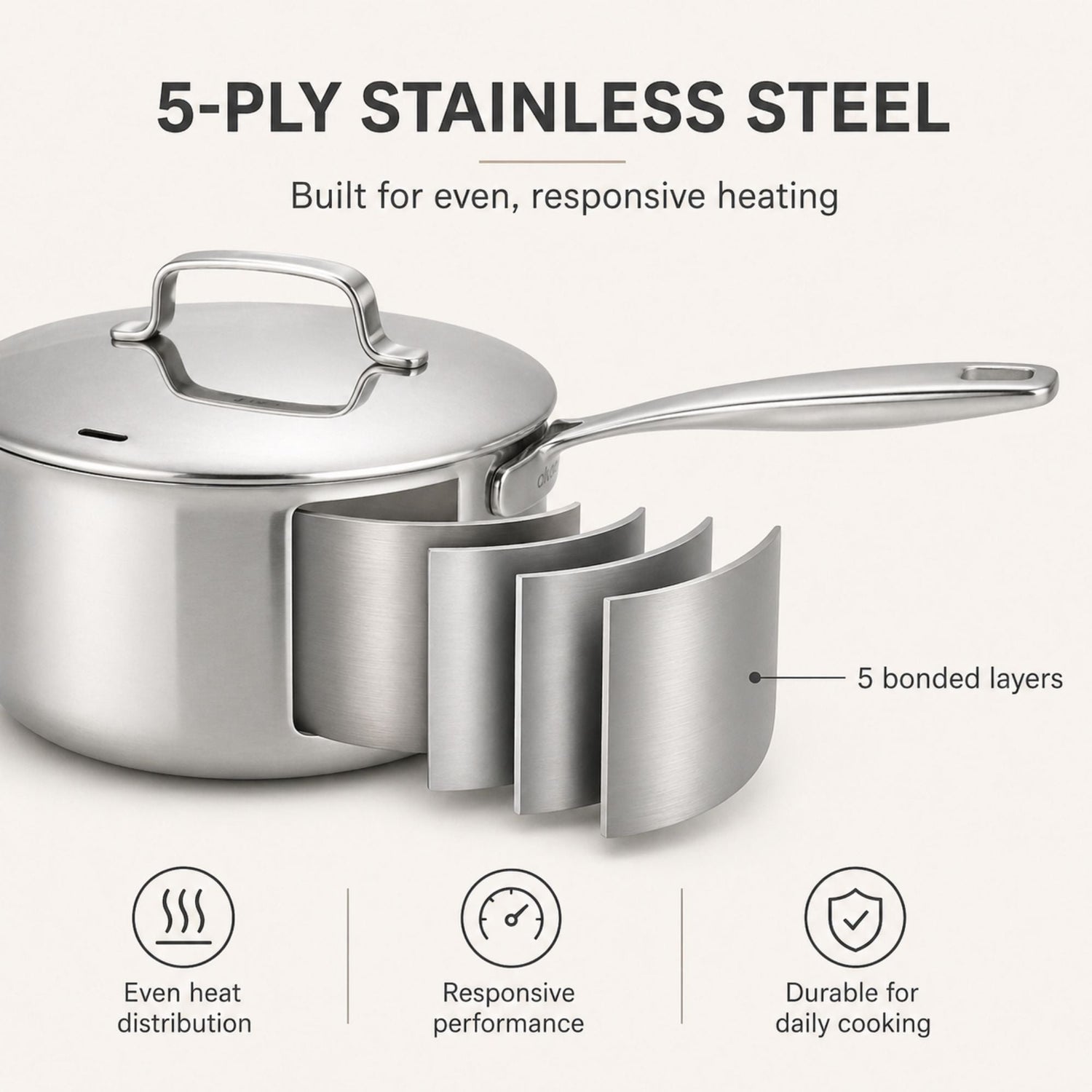 5-Ply Stainless Steel Pot Set