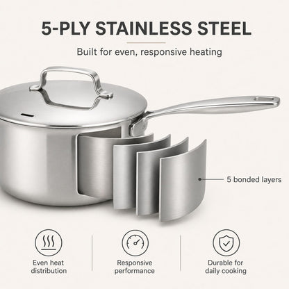 5-Ply Stainless Steel Pot Set