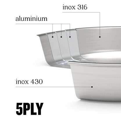 5-Ply Stainless Steel Set